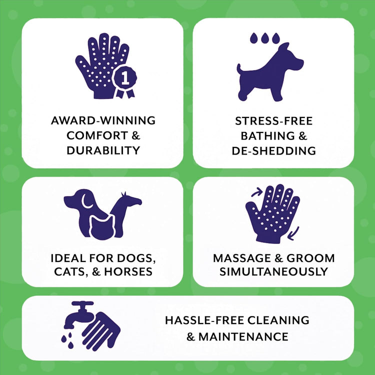 Piccardmeds4pets Aloe Oats Dog Shampoo 16oz + HandsOn Grooming Gloves Small Complete Kit