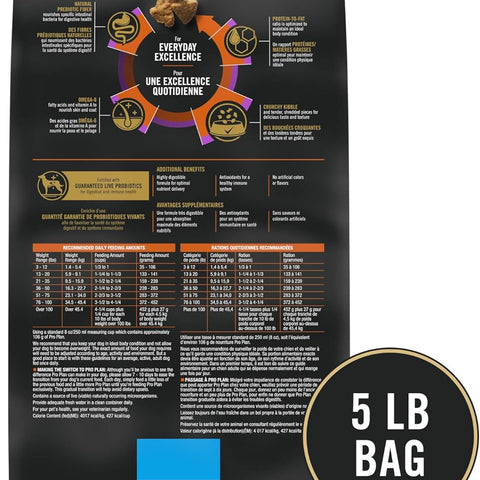 Pro Plan Adult Complete Essentials Turkey & Rice Probiotic Dry Dog Food