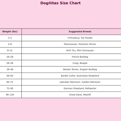 🇲🇽 Dogñitas – The Abuelita Mandil for Your Pup 🐶